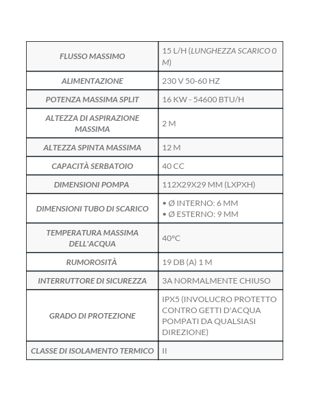 POMPA SCARICO CONDENSA TECNOSLIM